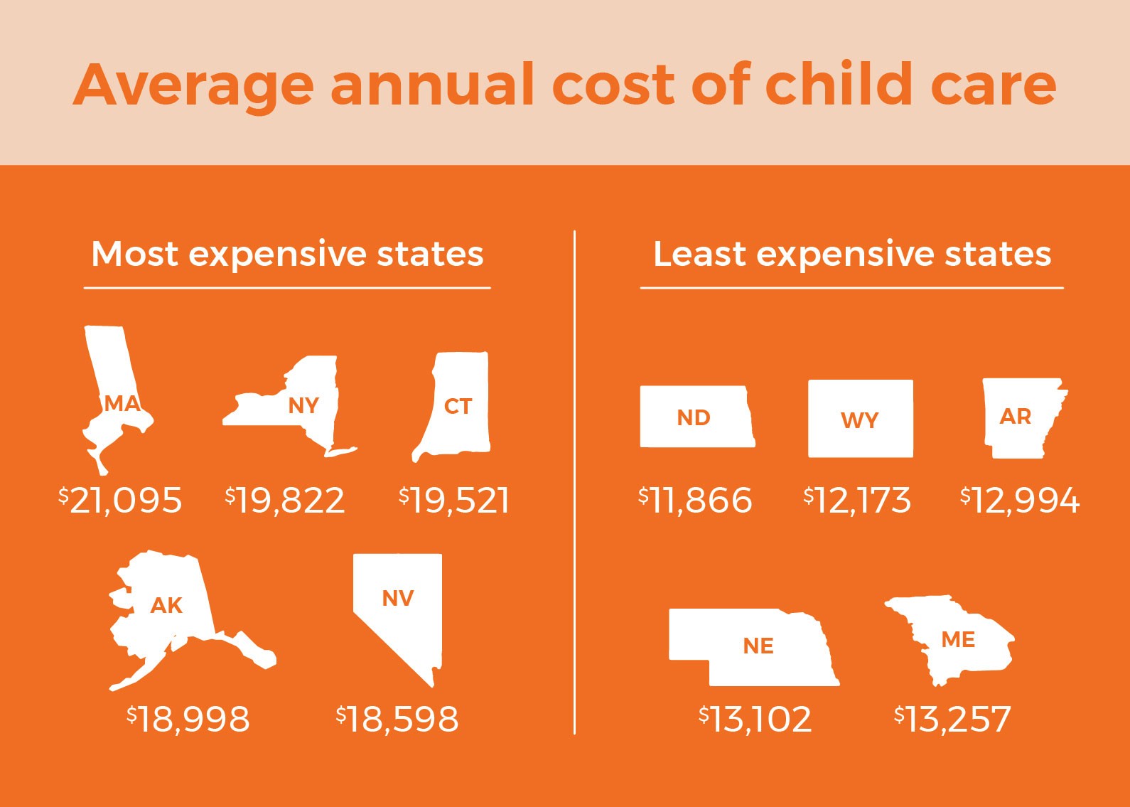 Life Insurance For A Stay At Home Parent Quotacy