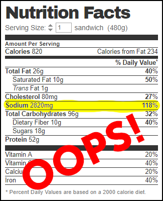 nutrition facts label showing high sodium