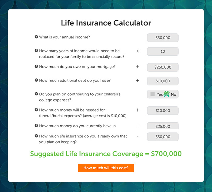 Why Use an Online Life Insurance Calculator | Quotacy