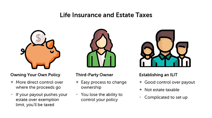 how-life-insurance-is-taxed-quotacy