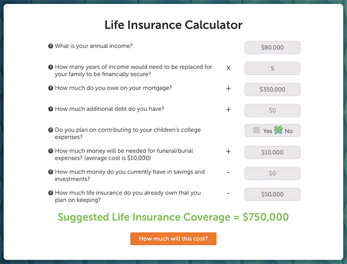  Life insurance quota calculator showing $ 750 And [&#39;allyouneedandlookatthewholethingtopayforincludingfutureexpenseslikewhathappensinthenext10yearswhenyourchildrenstartgrowingup</p>
<p> Speaking of which, <em> how long </em> you will need to be covered is another key factor to consider. I will touch on this next. </p>
<p> <strong> »Compare: Thermal Life Insurance Quotes </strong></p>
<h3> 2. How long do you need to be covered? </h3>
<p> There's another big difference between Sally and Jane: how long they want coverage – also known as the term length. </p>
<p> Sally will not only need <em> more </em> coverage than Jane, but she should be insured <em> longer </em> than Jane. </p>
<p> Sally's youngest child will not be independent for at least 15 years. Still, once Sally's child grows up, that does not mean she will be financially independent. So Sally's coverage length needs can extend much further. Plus, Sally's mortgage will not be repaid until in 30 years while Janes's will be repaid in 15. </p>
<p> Given all these factors, it's in Sally's best interest to buy a 30-year insurance policy. Using Quotacy's life insurance quote tool, I have estimated that Sally's monthly premium for a $ 850,000 30-year insurance policy is $ 63.05, if she is in good health and is a non-smoker. </p>
<p> <img loading=