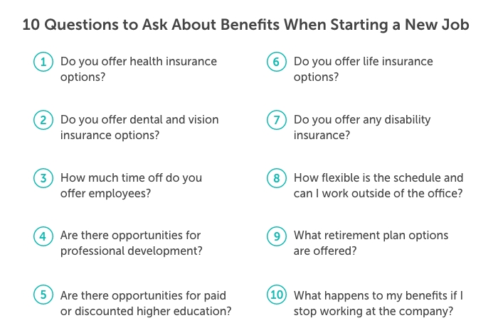 Graphic titled, "10 Questions to ask about benefits when starting a new job". In order from 1-10 the questions read: Do you offer health insurance options? Do you offer dental and vision insurance options? How much time off do you offer employees? Are there opportunities for professional development? Are there opportunities for paid or discounted higher education? Do you offer life insurance options? Do you offer any disability insurance? How flexible is the schedule and can I work outside of the office? What retirement plan options are offered? What happens to my benefits it I stop working at the company?