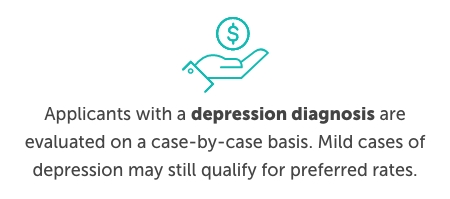 Graphic with an icon of a hand with a dollar sign hovering over it to symbolize saving money. Below, the text says, "Applicants with a depression diagnosis are evaluated on a case-by-vase basis. Mild cases of depression may still qualify for preferred rates."