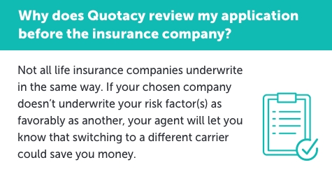 Mobile-Why-does-Quotacy-review-my-application Graphic titled, "Why does Quotacy review my application before the insurance company?" Followed by text that says, "Not all life insurance companies underwrite the same way. If your chosen company doesn't underwrite your risk factor(s) as favorably as another, your agent will let you know that switching to a different carrier could save you money."