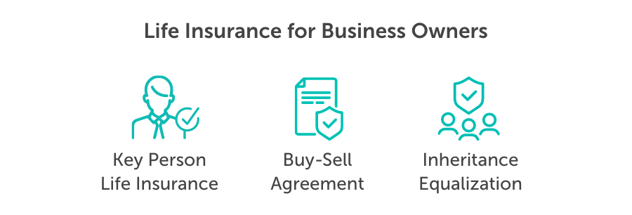 Desktop Life Insurance for Business Owners