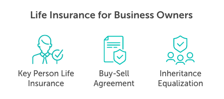 Mobile-Life-Insurance-for-Business-Owners Mobile Life Insurance for Business Owners