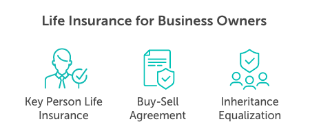 Mobile Life Insurance for Business Owners