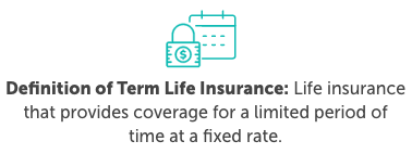 graphic defining term life insurance as life insurance that provides coverage for a limited period of time at a fixed rate