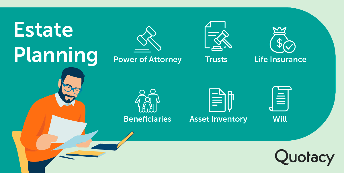 Estate planning graphic with icons illustrating: Power of Attorney, Trusts, Life Insurance, Beneficiaries, Asset Inventory, Will.